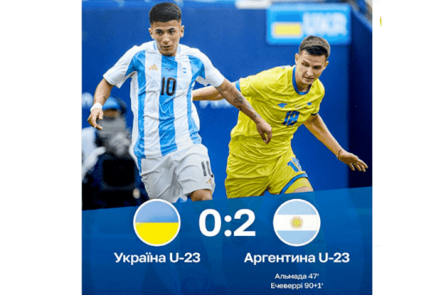 Олімпіада-2024: яке місце посідає Україна?