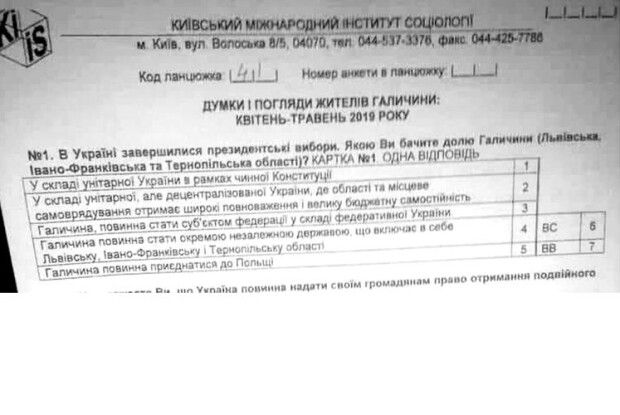 Галичина повинна стати незалежною державою?