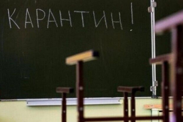 Який алгоритм дій на випадок виявлення Covid-19 у виші