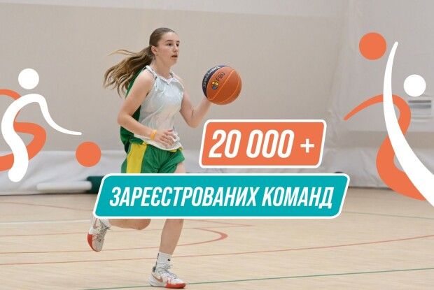 У всеукраїнських шкільних лігах від Волині вже зголосилось брати участь 155 шкіл