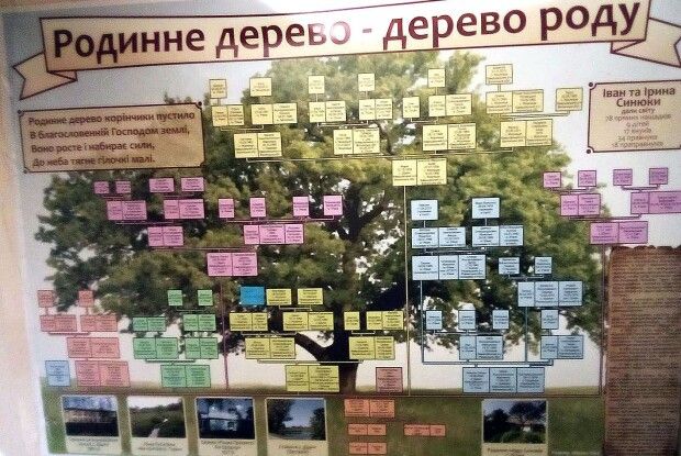 Батько волинянки сказав: «Стріляйте, якщо треба буде яму викопати, то мої діти її руками вигребуть»