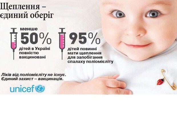 Відмовились від вакцинації —  і дитину паралізувало