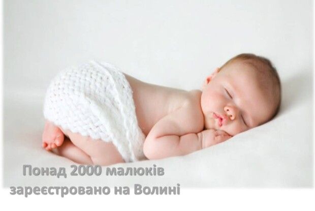 Які імена обирають батьки своїм малюкам на Волині