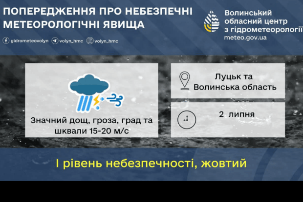 На Волині через грози оголосили про перший рівень небезпечності