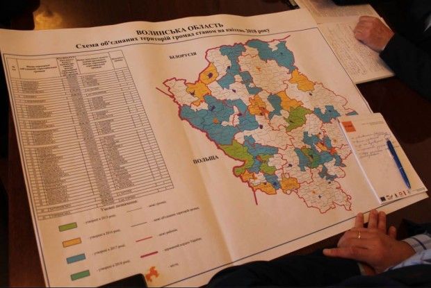 Як мають взаємодіяти ОТГ, райдержадміністрації та райради