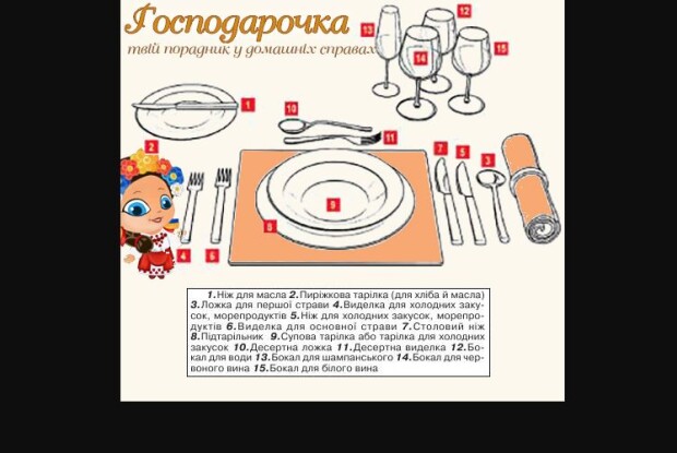 Починаються свята: підказуємо, як сервірувати стіл