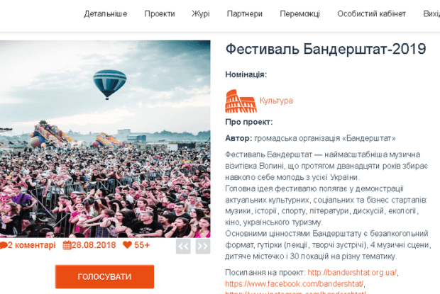 Три волинських проекти шукають фінасування