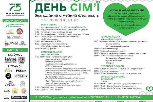 Цієї неділі у наймолодшому місті на Волині організують благодійний сімейний фестиваль