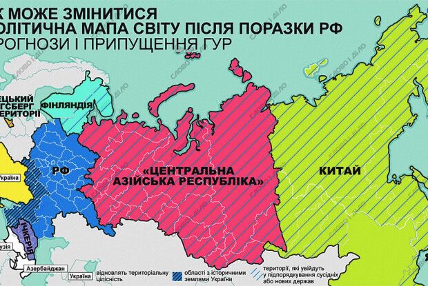 Які території ризикує втратити  кремль після поразки
