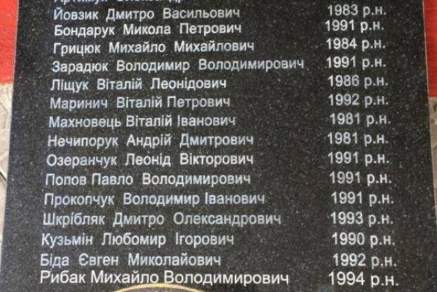 Масовий розстріл 51-ї бригади під Волновахою: волинська делегація вшанувала пам`ять загиблих героїв