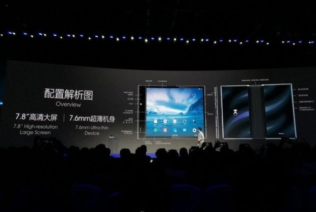 Китайський виробник Rouyu Technology випередив усіх та запустив у продаж смартфон з гнучким екраном FlexiPai