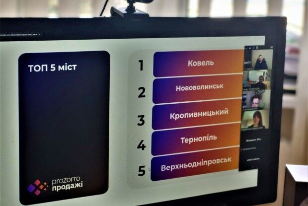 Ковель очолив рейтинг міст Прозорро.Продажі