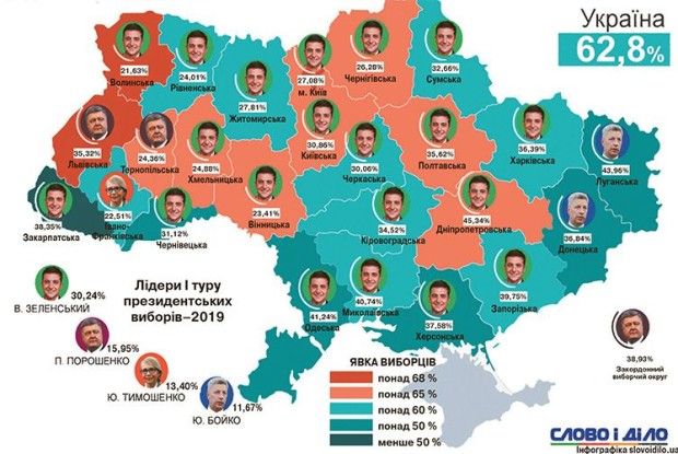 ЗЕ об’єднав Україну! Чи… Малоросію?