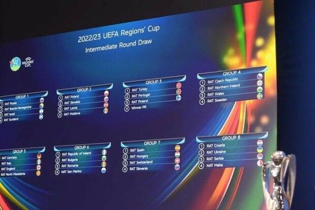 Україна дізналася суперників у Кубку регіонів УЄФА 2022/23