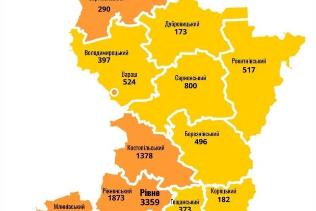 У лікарнях Рівненщини перебуває 500 людей із діагнозом COVID-19, 118 – у важкому стані