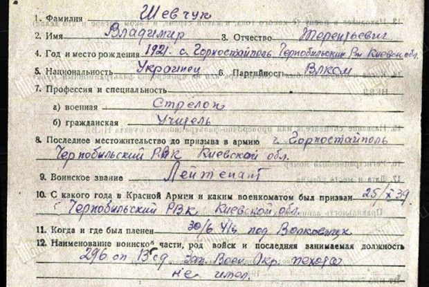 Історія табірного портрета