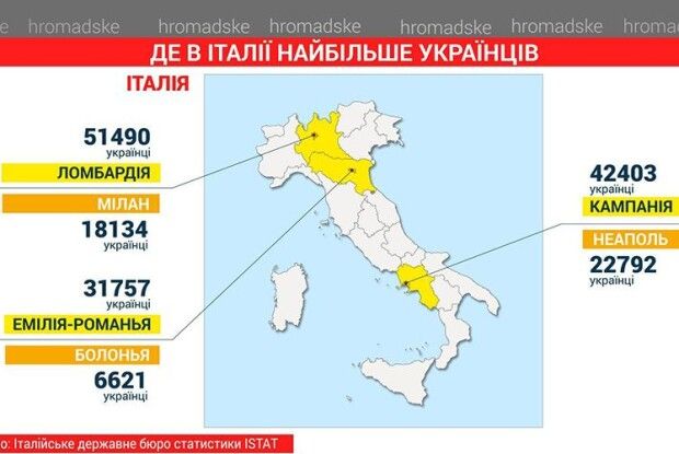«Зайцем» по Італії,  або якою я вперше побачив цю країну