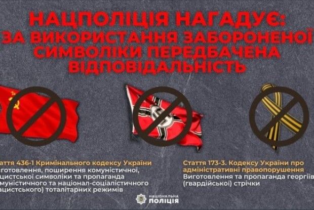 За серп і молот можна сісти на 5 років