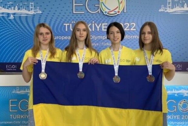 Українки здобули три золоті та одну бронзову медалі на олімпіаді з інформатики