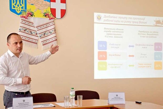 Волинський обласний центр зайнятості пропонує опановувати нові спеціальності