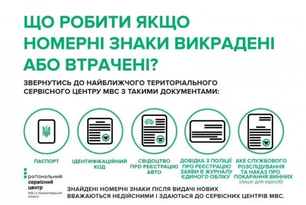 Що робити у разі втрати номерних знаків транспортного засобу?