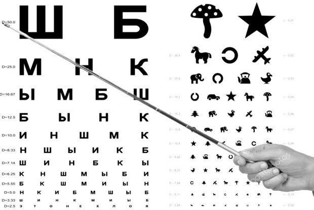 У лікарні волинського міста з’явилася можливість краще лікувати очі