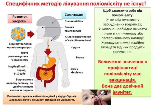 Люди втікали від медиків городами і спускали собак