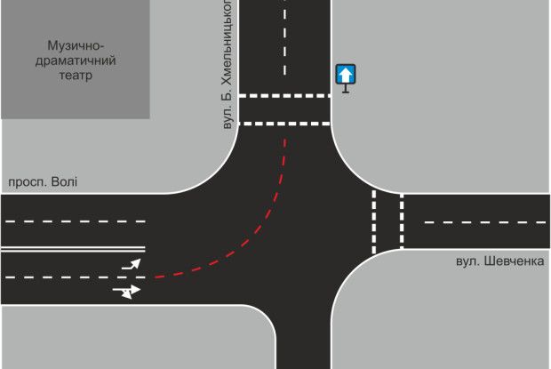 Лучани вимагають від міськради дати раду перехрестю на перетині Волі–Шевченка–Хмельницького