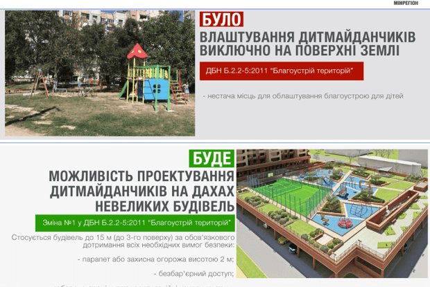 В Україні дозволили проектувати дитячі майданчики на дахах невеликих будівель