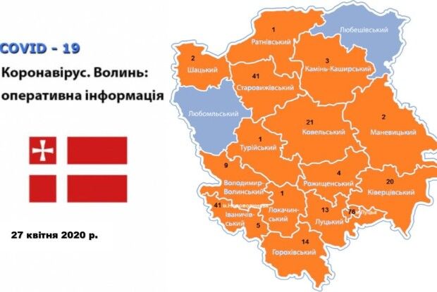 Коронавірус убив вже 6 волинян
