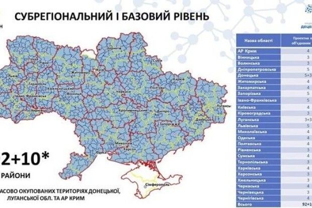 На Волині буде не 15 районів, а тільки 3
