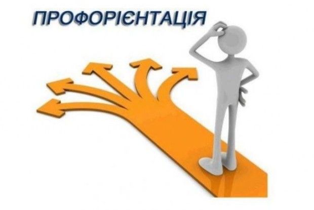 Як обрати майбутню професію?