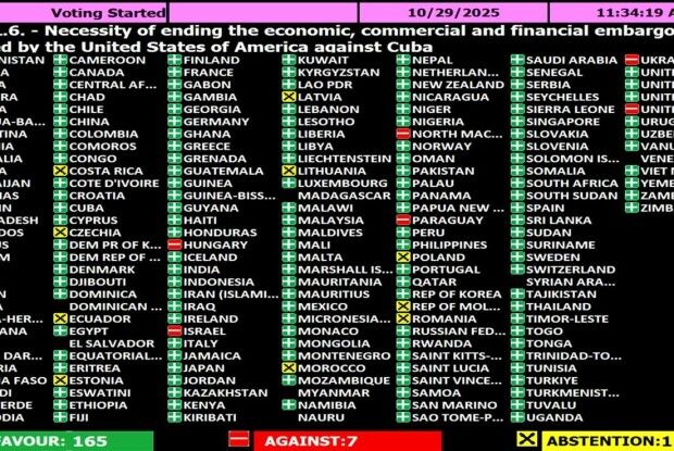 Чому Україна закриває посольство на Кубі