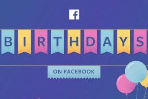 Facebook святкує 14 день народження