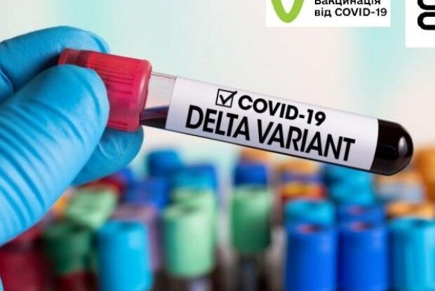 На Волині домінує штам Дельта: у 99% взірців виявили мутації 