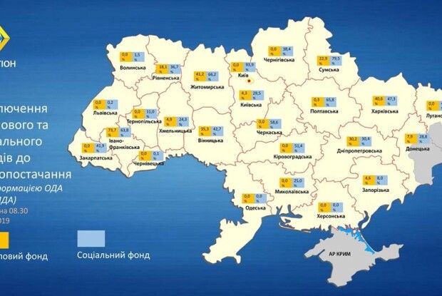 Третина шкіл, дитсадків та лікарень Рівненщини включила опалення