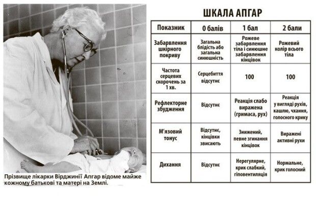 Не мала власних дітей, але врятувала мільйони чужих