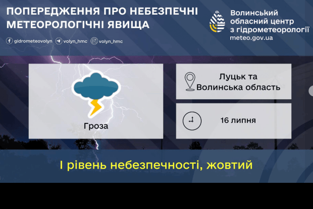 На Волині попереджають про сильну грозу