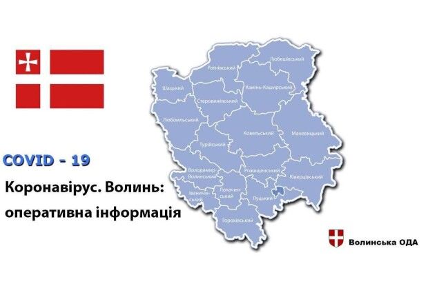 Коронавірус. Волинь: де найбільше нових хворих.