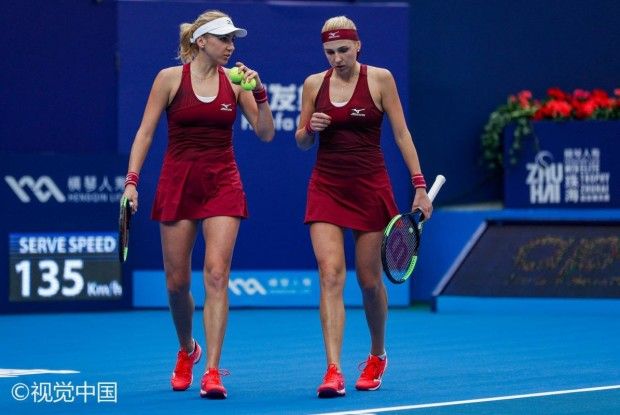 Сестри Кіченок виграли Малий Підсумковий турнір WTA 