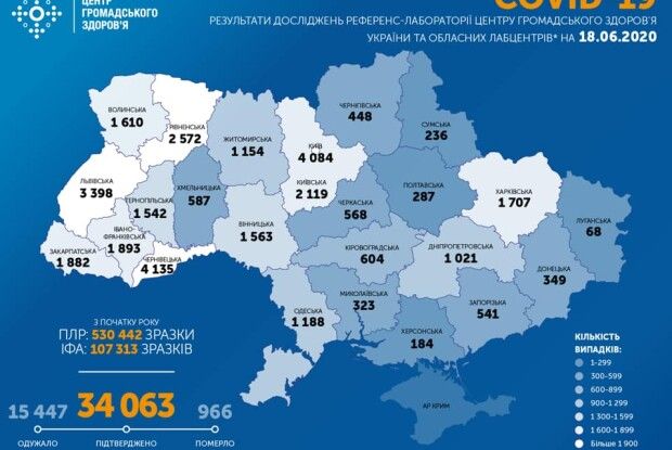Вже 1610 волинян захворіли на коронавірус