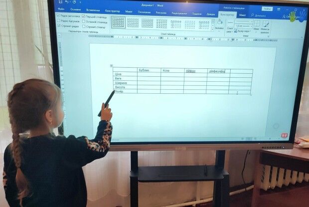 У громаді на Волині школи отримали інтерактивні панелі за понад 1 мільйон гривень