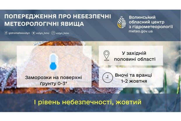 На Волині починаються заморозки 