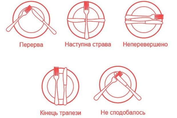 Мінілекція з етикету для серйозних і кокеток