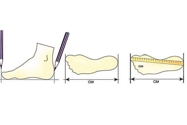 Щоб покупка не розчарувала
