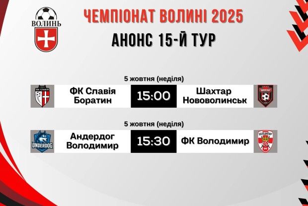 У місті на Волині буде гучно через дербі