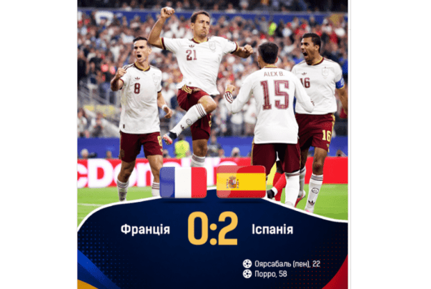 Іспанія красиво виграє у Франції і виходить у фінал!