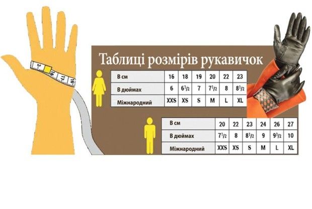 Нехай рукам буде тепло