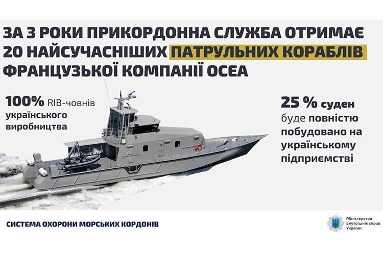 Україна закупить 20 французьких патрульних кораблів (Фото)