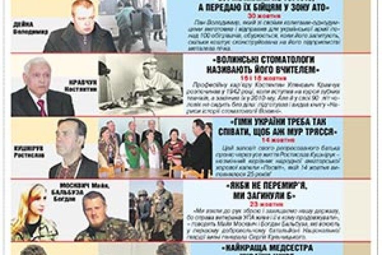 ГЕРОЇ ЖОВТНЯ-2014 ГАЗЕТИ «ВОЛИНЬ»